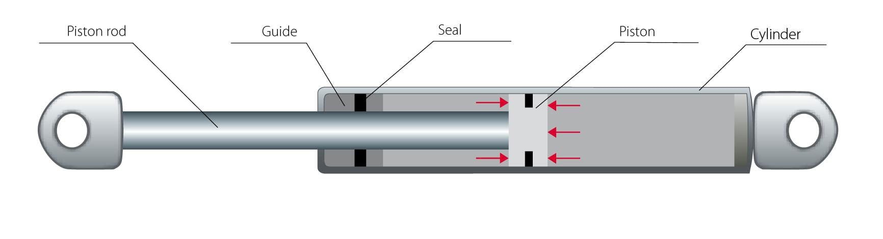 Piston lò xo 